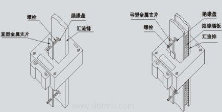 LN-0.66二次接线柱型户内,全封闭,塑壳式电流互感器安装方法