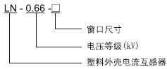 LN-0.66电流互感器型号及定义图